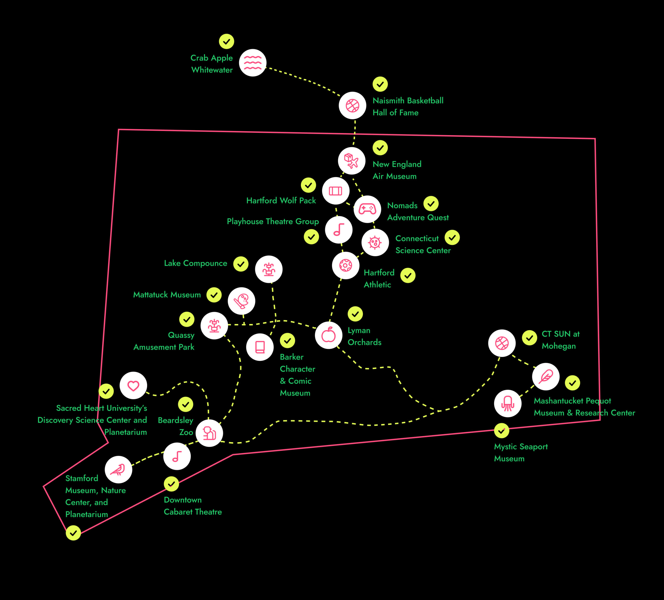 CT Season Pass Map